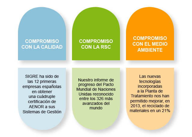 pindoles