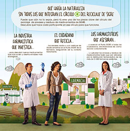 CAMPAÑA DE COMUNICACIÓN