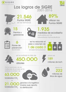 editorial_infografia