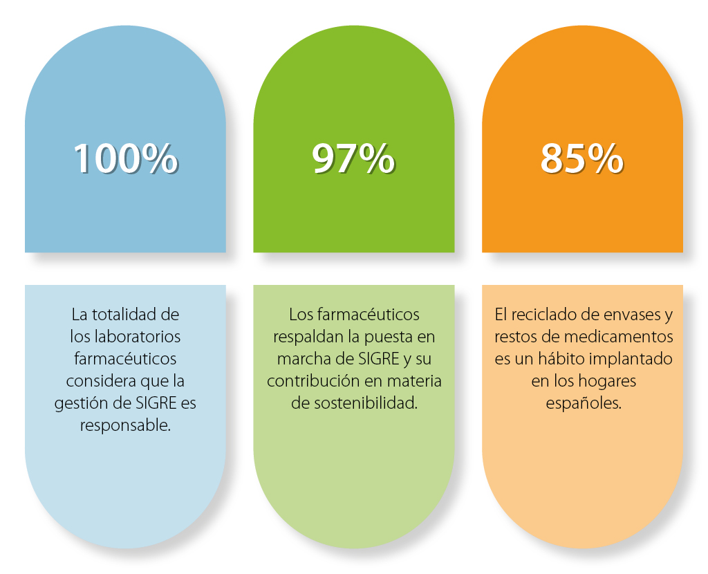 pindoles_61b