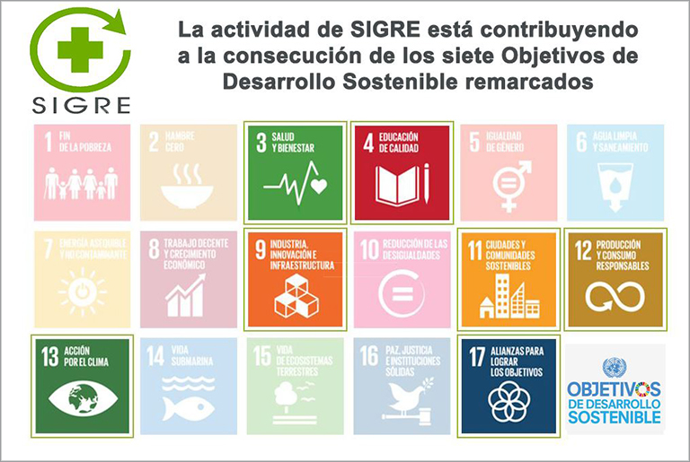 Blog-Entrada-ODS-SIGRE-6