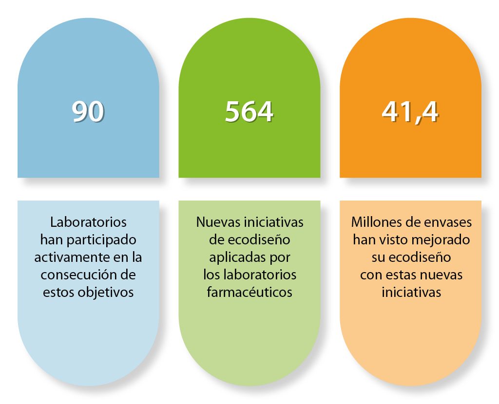 pindoles_63