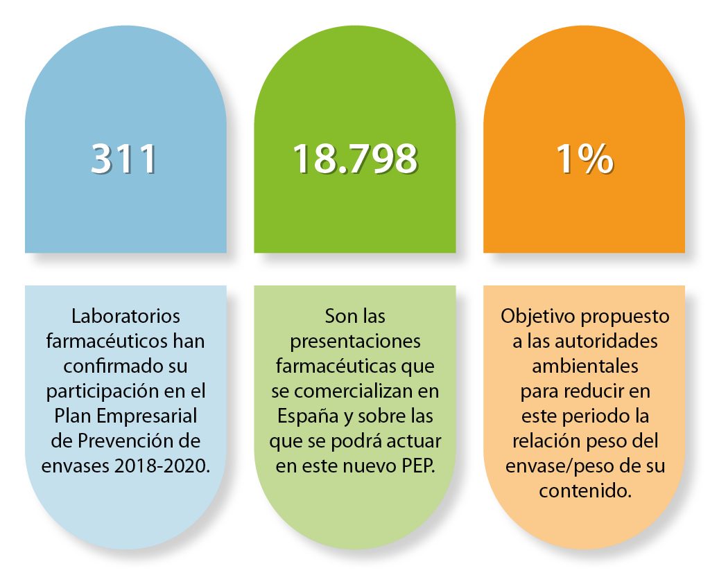 pindoles_64_b