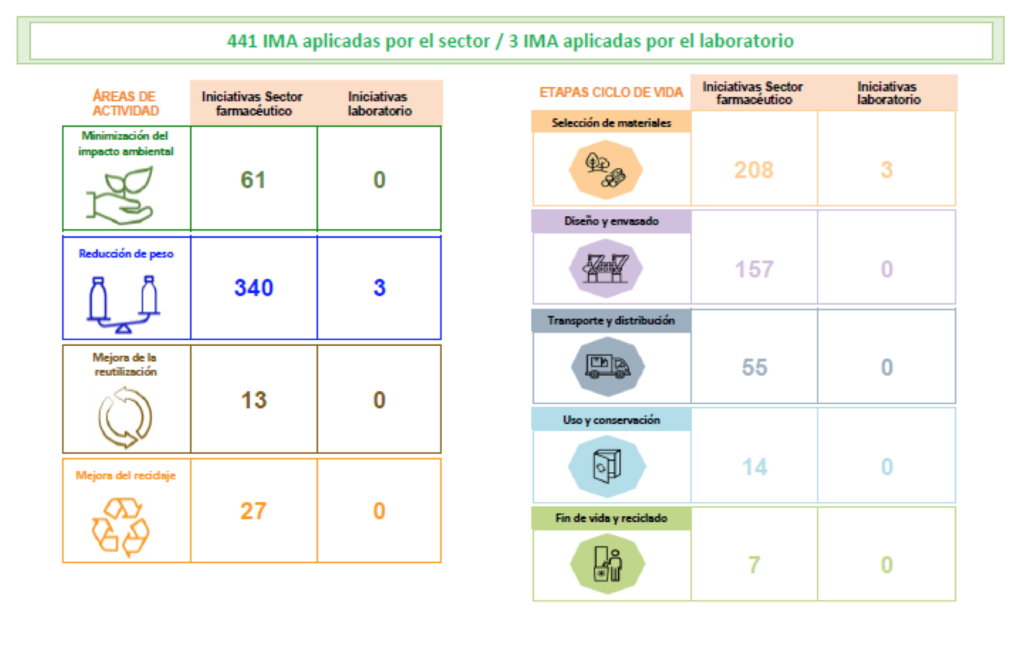 actualidad_5_interior