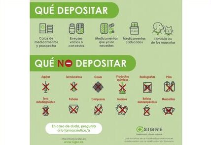 DUDAS SOBRE EL RECICLAJE