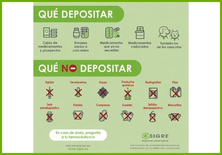 DUDAS SOBRE EL RECICLAJE