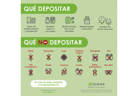DUDAS SOBRE EL RECICLAJE DUDAS SOBRE EL RECICLAJE